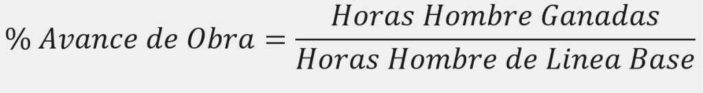 COMO CALCULAR EL PORCENTAJE DE AVANCE DE OBRA | G-INPRO