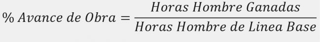 COMO CALCULAR EL PORCENTAJE DE AVANCE DE OBRA | G-INPRO